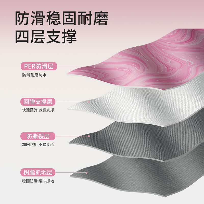Yoga Mat, Fitness Mat, Thicken - Yoga Fitness At Home 评论和价格
