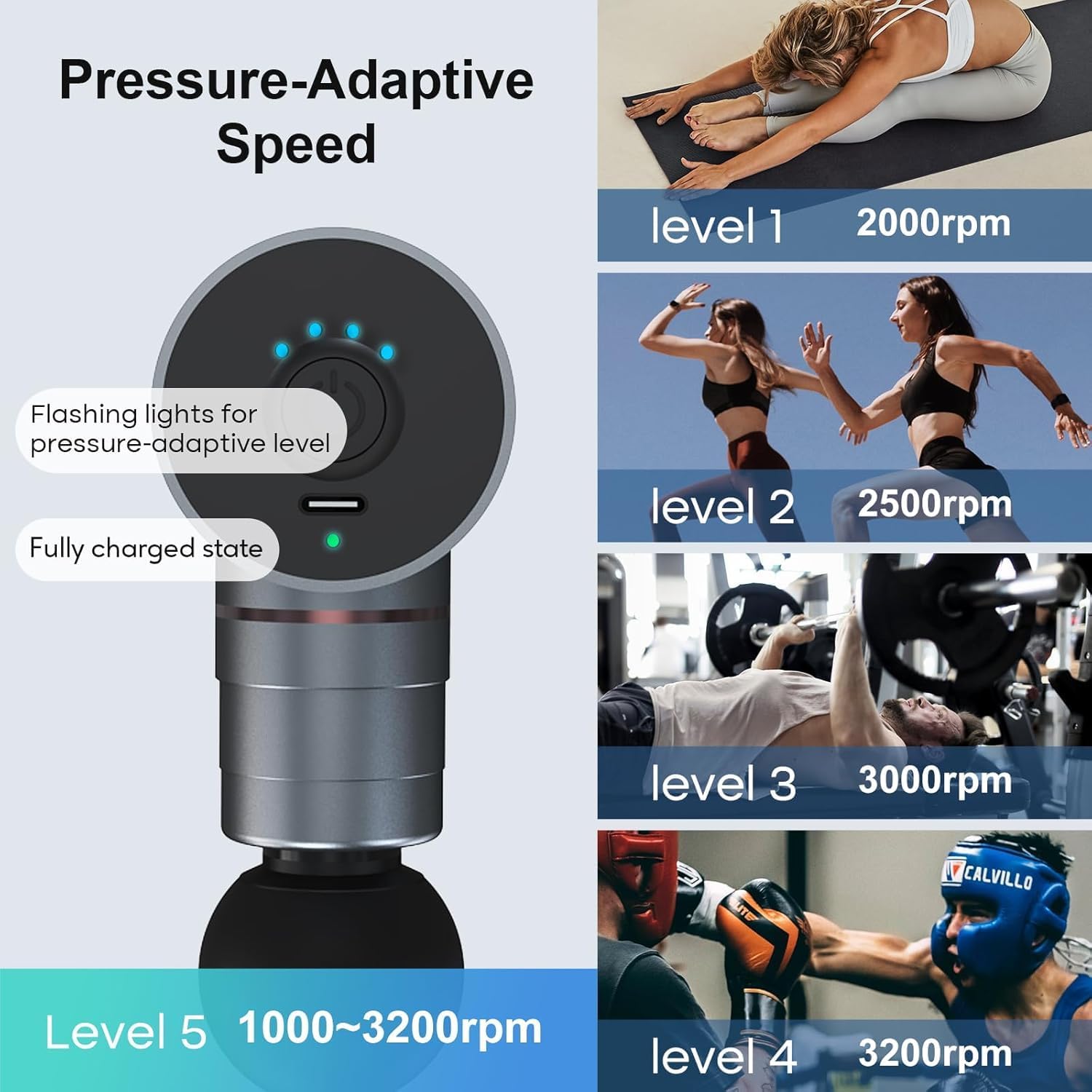 Massage Gun Deep Tissue, Balan - Vibration Massage Gun 评论和价格
